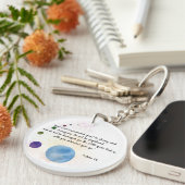 ジョシュアの1:9 キーホルダー (正面右)