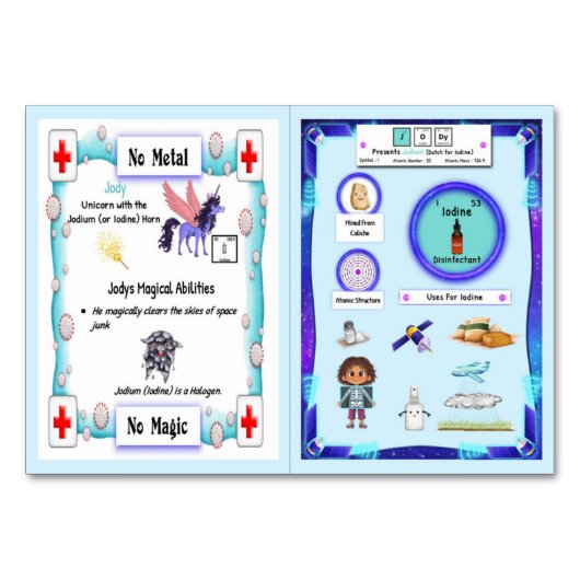 ジョディ – Jodium (ヨード)ホルンユニコーン取引カード テーブルナンバー (正面)