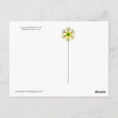 ジョリーロジャースカルとライリー三旗 ポストカード (裏面)