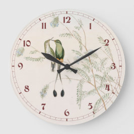 ジョン・グールドによるペルーアカネズミシードバード ラージ壁時計