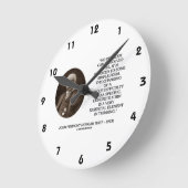 ジョン・ピアポント・モルガン問題解決不可 ラウンド壁時計 (傾斜)