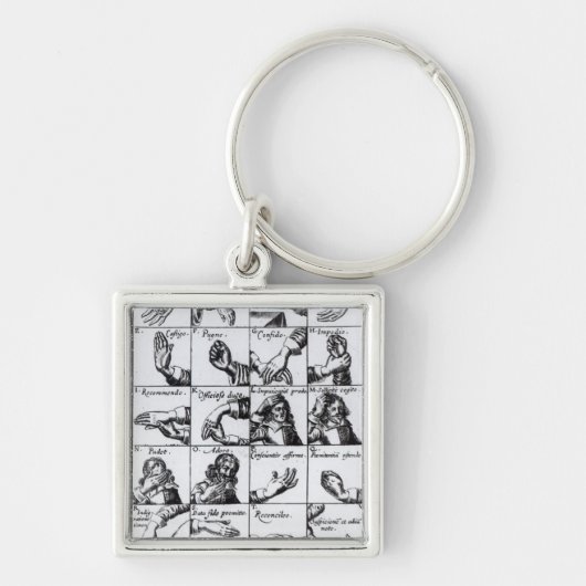 ジョンBulwer 「Chrilogiaをパントマイムで演じるためのジェスチャー キーホルダー (正面)