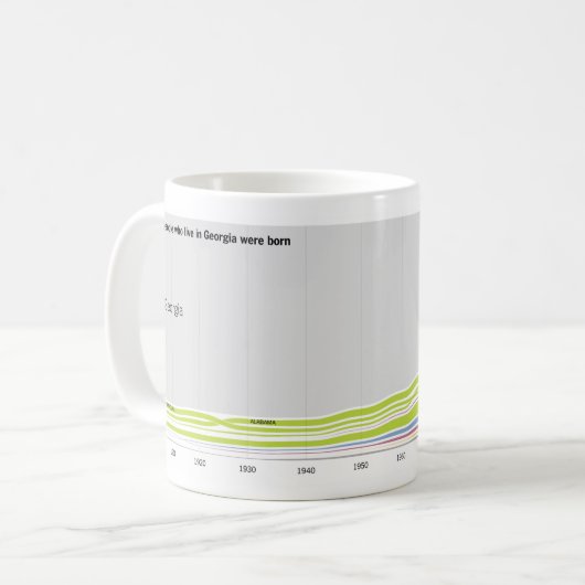 ジョージアに住んでいる人々が生まれたところ コーヒーマグカップ (正面左)