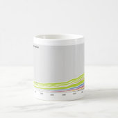 ジョージアに住んでいる人々が生まれたところ コーヒーマグカップ (中央)