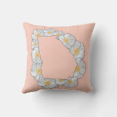 ジョージア州フラワーチェロキーバラ クッション (裏面)