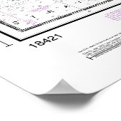 ジョージア海峡へフアン・デ・フカ海峡の海図 ポスター (角)