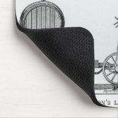 ジョージStephenson機関車、「ロケット」、1829年 マウスパッド (コーナー)