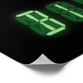 ジョーバイデン氏2020デジタル時計 ポスター (角)