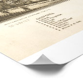 ジョーンズタウンニューヨーク1888アンティークパノラママップ ポスター (角)