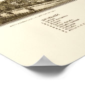 ジョーンズタウンNYパノラママップ – 1888 ポスター (角)