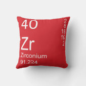 ジルコニウム クッション (裏面)