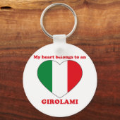 ジロラミー キーホルダー (正面)