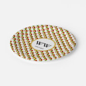 ジンバブエ国旗お祝い誕生日伝統パーティー ペーパープレート (アングル)