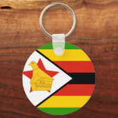 ジンバブエ国旗 キーホルダー (正面)