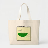 スイカおもしろいマンガアートグルメユーモア食料品店 ラージトートバッグ (正面)