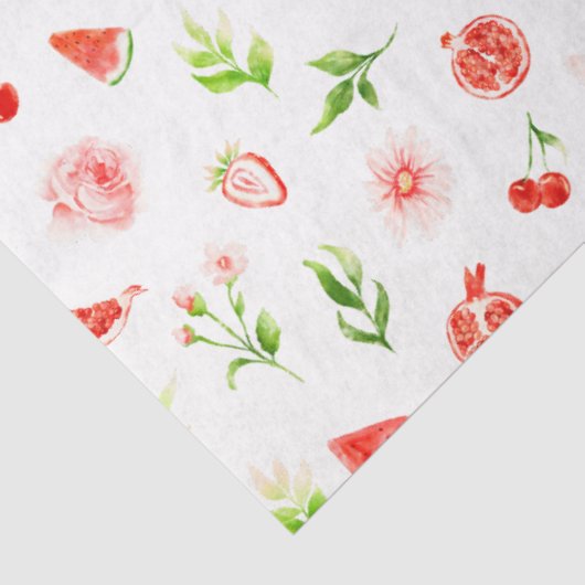 スイカとザクロ柄 薄葉紙 (詳細)