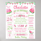 スイカの誕生日ボードにスイカ1つ ポスター (正面)