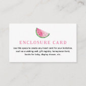 スイカカスタム囲いカード エンクロージャーカード (正面)