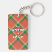 スイカクレストオーバータータンチェックキーチェーン キーホルダー (裏面)