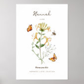 スイカズラ 誕生月 花 ポスター (正面)