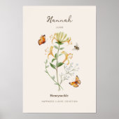 スイカズラ 誕生月 花 ポスター (正面)