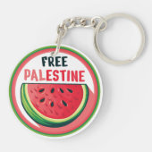 スイカパレスティナンスフリーカラーフル キーホルダー (裏面)