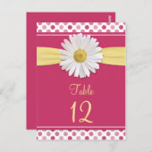 スイカピンク水玉模様デイジーテーブルカード ポストカード (正面/裏面)
