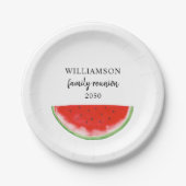 スイカファミリー懇親会 ペーパープレート (正面)