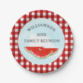 スイカファミリー懇親会 ペーパープレート (正面)