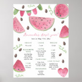 スイカファースト誕生日マイルストーン誕生日 ポスター (正面)