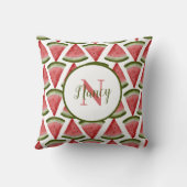 スイカ夏bbqパーティーモノグラム クッション (裏面)