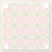 スイカ数々のピンク ガラスコースター (裏面)