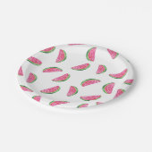 スイカ水彩パーティープレート ペーパープレート (アングル)