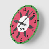 スイカ ラウンド壁時計 (傾斜)