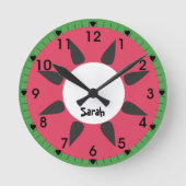 スイカ ラウンド壁時計 (正面)