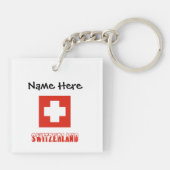 スイスとスイス国旗のカスタマイズ商品 キーホルダー (裏面)