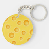 スイスチーズチーズテクスチャパターン キーホルダー (裏面)