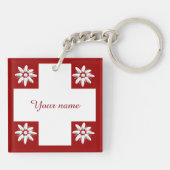 スイス国旗とエーデルワイス キーホルダー (裏面)