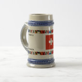 スイス連邦共和国のカントンの旗 ビールジョッキ (正面左)