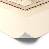 スイス（スイス）の地図c.1818 ポスター (角)