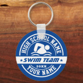 スイミングスクールスイムチームパーソナライズ文字 キーホルダー (正面)
