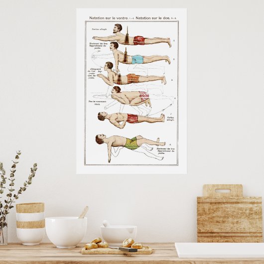 スイミングスクールフランスのの泳ぎ方 ポスター (キッチン)