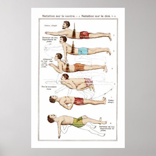 スイミングスクールフランスのの泳ぎ方 ポスター (正面)