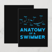 スイミングファンギフト泳ぐ人の解剖学 招待状 (正面/裏面)