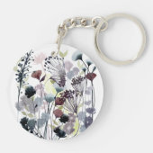 スイングフロレットII キーホルダー (裏面)