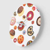 スイーツ1 ラージ壁時計 (傾斜)