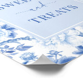 スイーツ＆トリーツ ブルー ホワイト シャンセンリ 式場看板 ポスター (角)