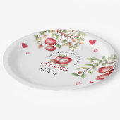 スイートアップルオブザour eye誕生日 ペーパープレート (アングル)