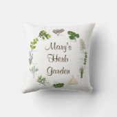 スイートドリームハーブガーデンピロー クッション (裏面)