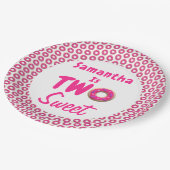 スイートドーナツ2歳2歳の誕生日 ペーパープレート (アングル)